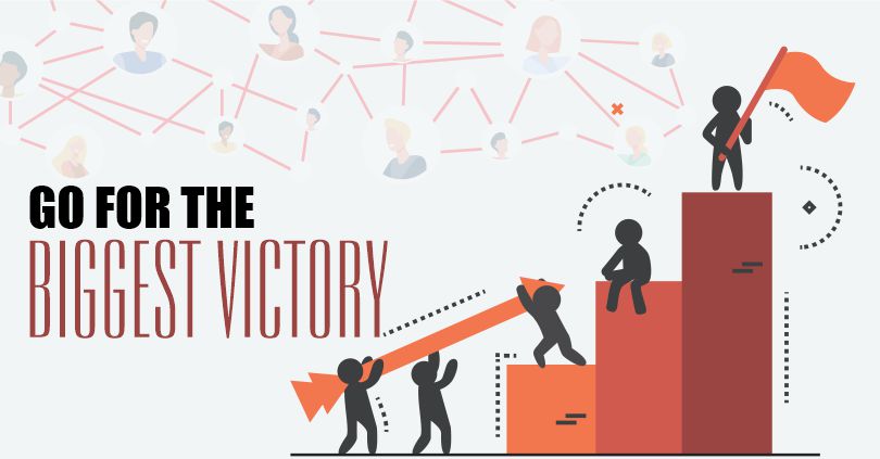 The secret of victory lies in Galway Business