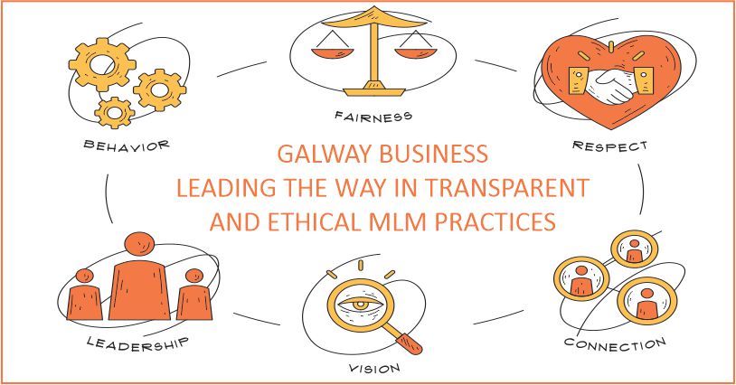 Galway Business: Leading the Way in Transparent and Ethical MLM Practices