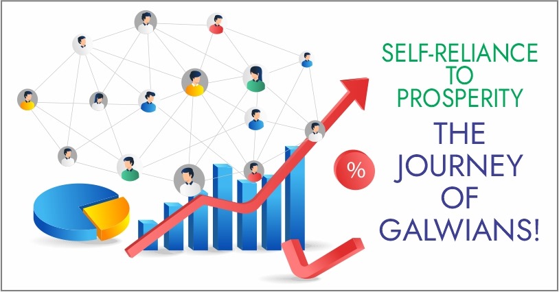 Network Marketing: Where Personal Growth Meets Professional Success
